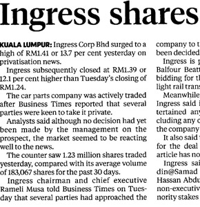 Ingress Shares Surge